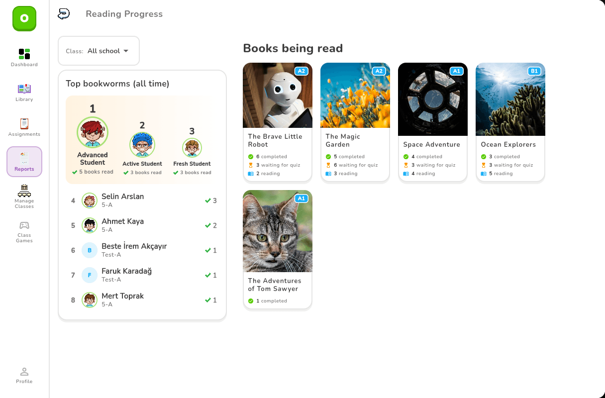 Owlio teacher reading report with per-student progress